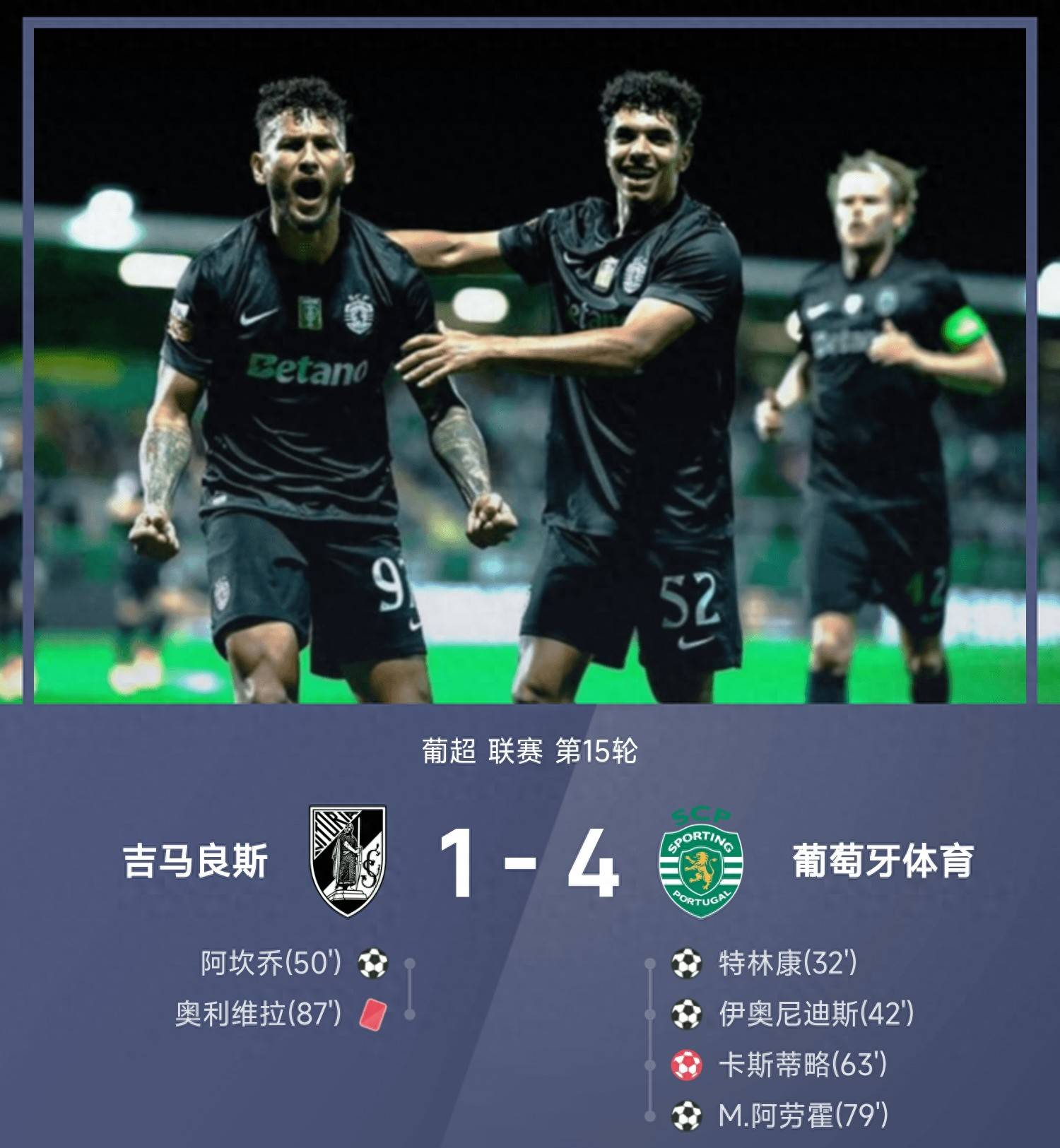 欧篮联今夜走向成谜，葡萄牙体育远射贴柱，信心回归，年轻球员得到机会的简单介绍