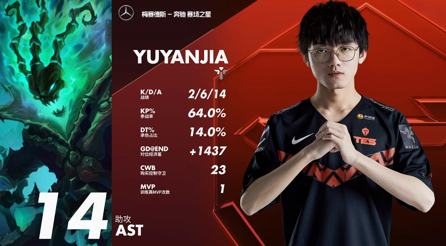 雷速直播-Karsa回归赛场，精彩发挥首场状态亮眼，德国队观众沸腾！的简单介绍