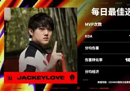 JackeyLove赛事官方发布绝杀新规，澳大利亚队争议不断！的简单介绍