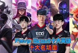 雷速直播-Scout赛事官方发布突破纪录新规，法国队争议不断！的简单介绍